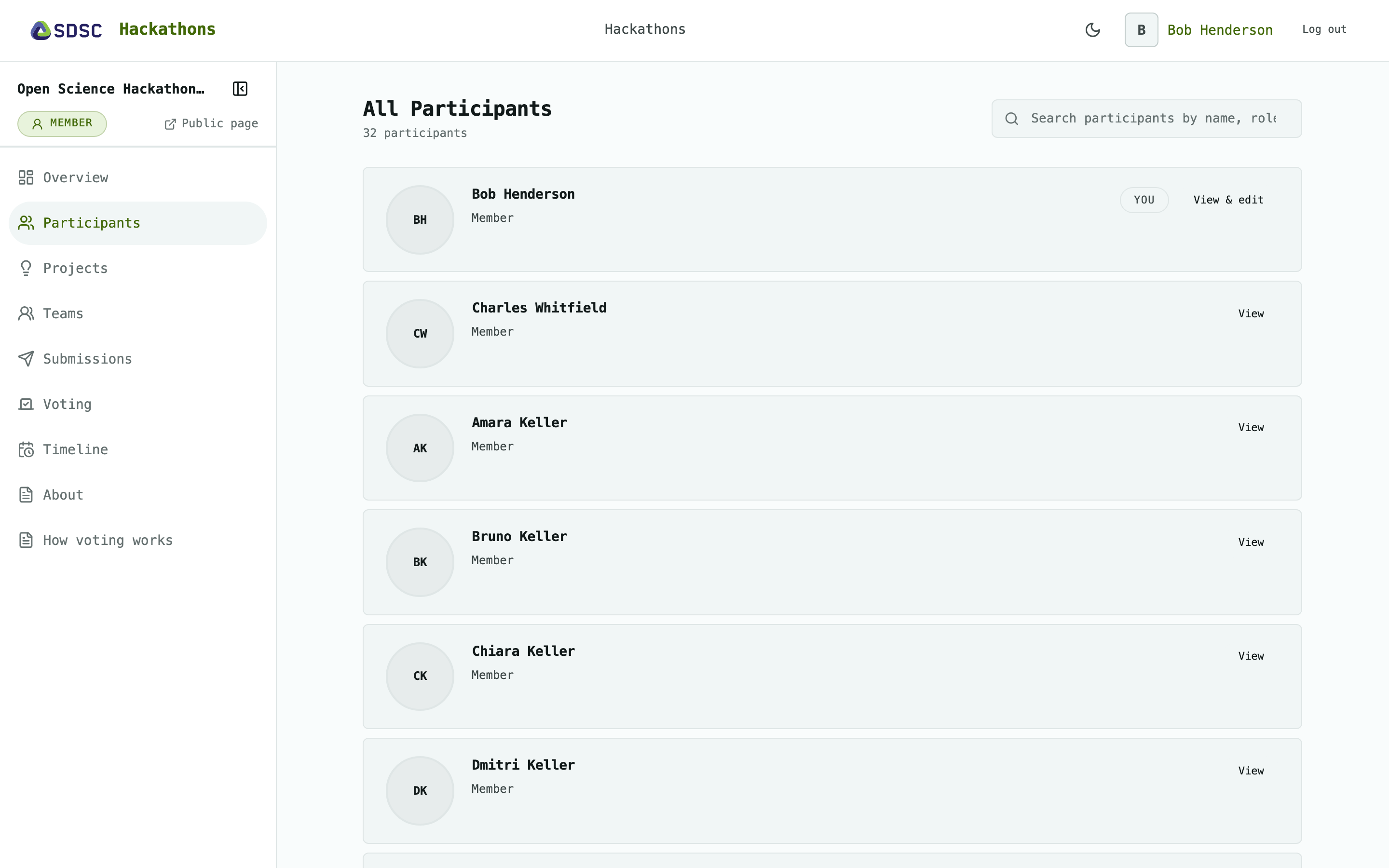 The Participants page of a hackathon, as a participant sees it