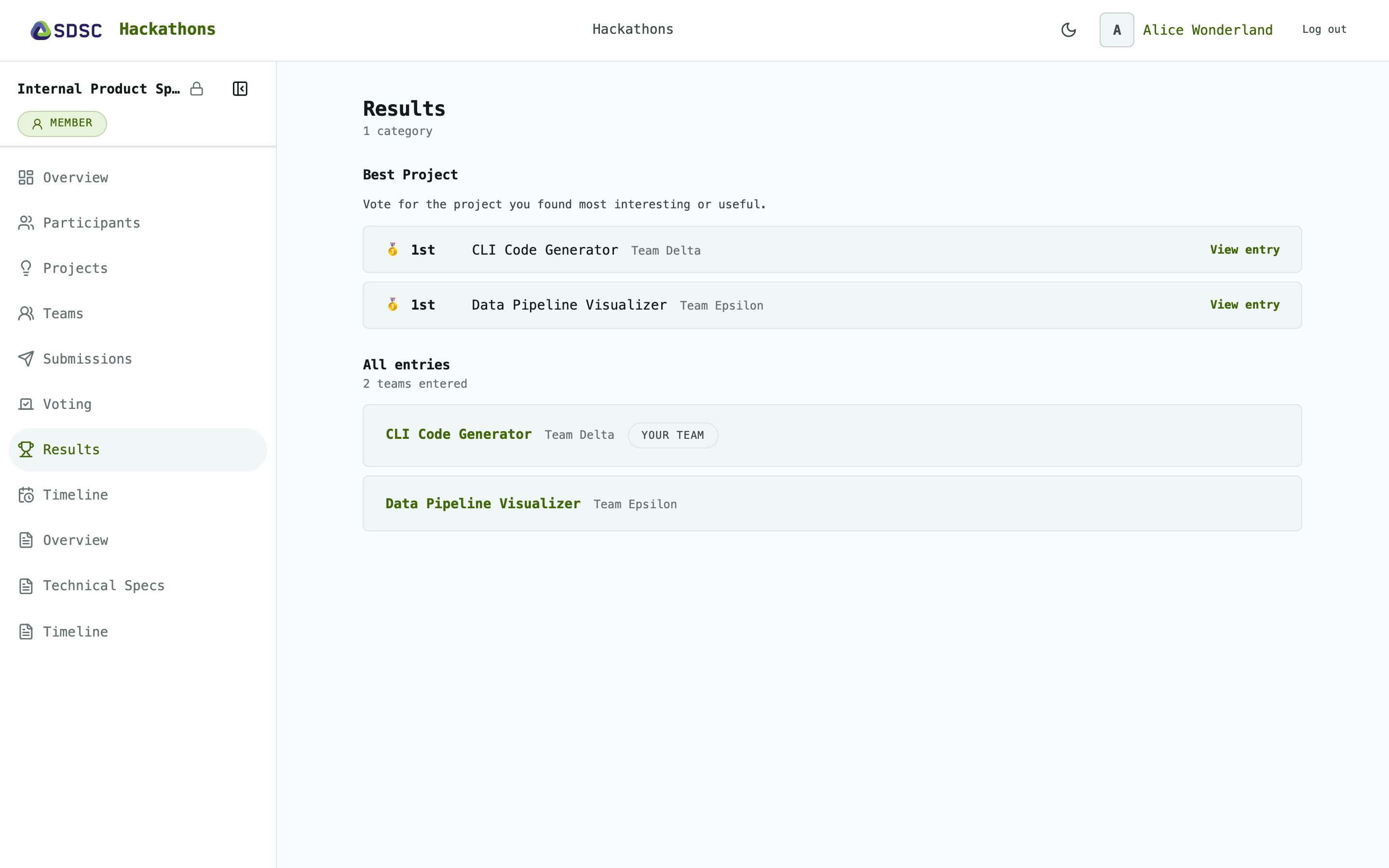The Results page of a hackathon, as a participant sees it